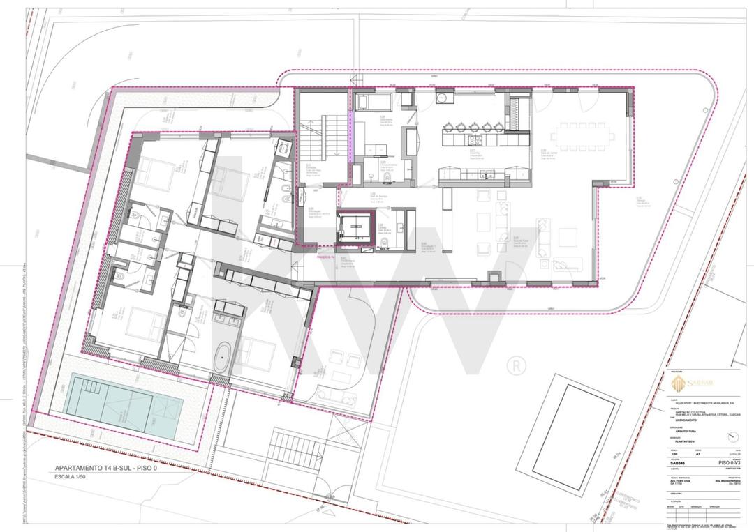 Cascais, Cascais e Estoril