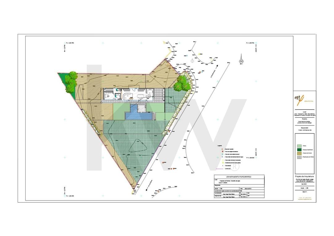Lagoa (Algarve), Porches