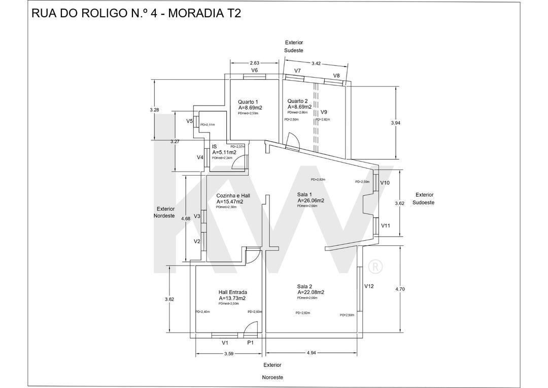 Sintra, São João das Lampas e Terrugem