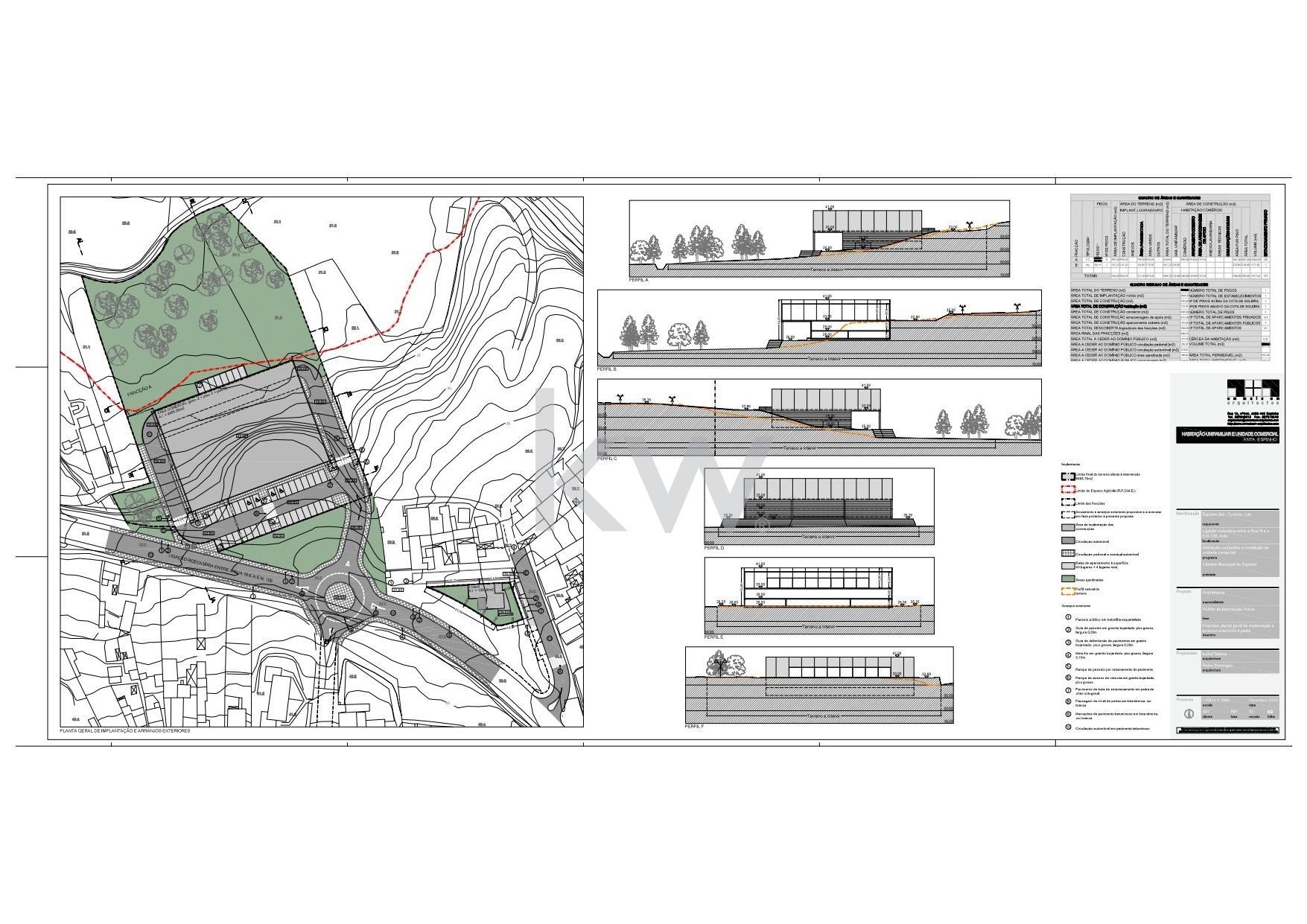 Enterprise Enterprise